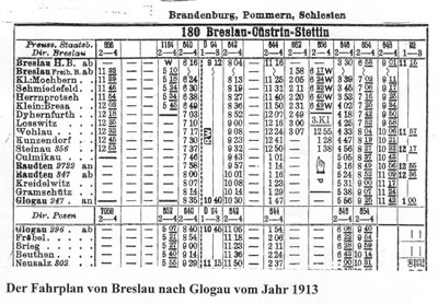 Fahrplan